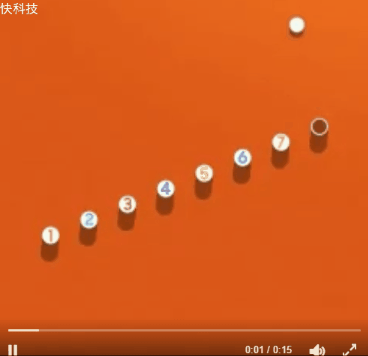 Ǳչʾ3DѹOLEDGalaxy S8ȴ