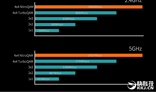 1999ԪѶK3·ʽࣺ0Ԫ