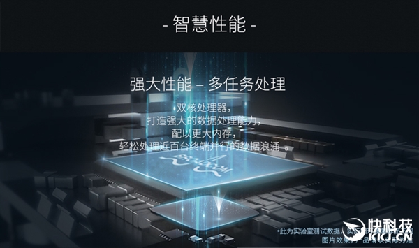 1999ԪѶK3·ʽࣺ0Ԫ