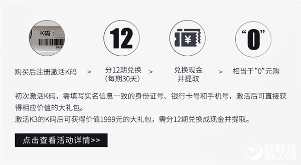 1999ԪѶK3·ʽࣺ0Ԫ