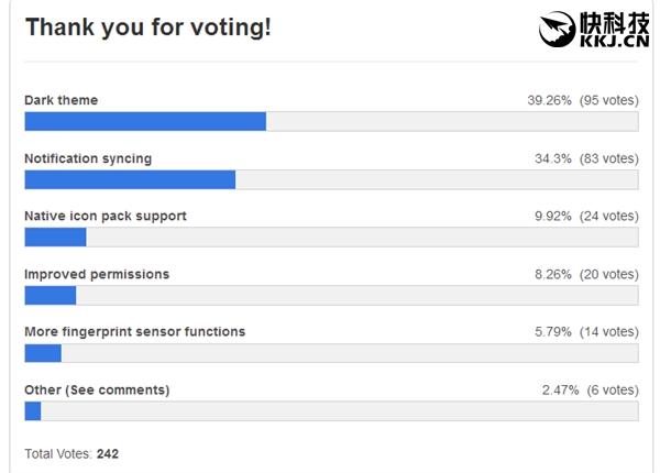 Android OԤ�������ˢ�����飺��Щ�۵�˲���ް�