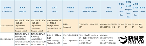 ����PS4 Pro�ٷ�ȷ�ϣ����᣺����׼����