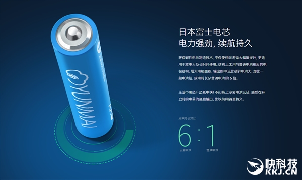 ������5�ŵ�ط�����10��19.9Ԫ����