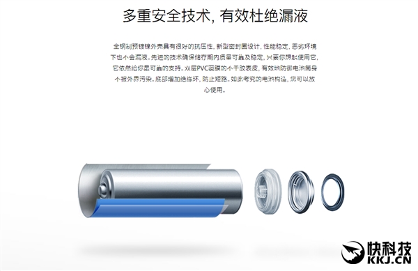 ������5�ŵ�ط�����10��19.9Ԫ����