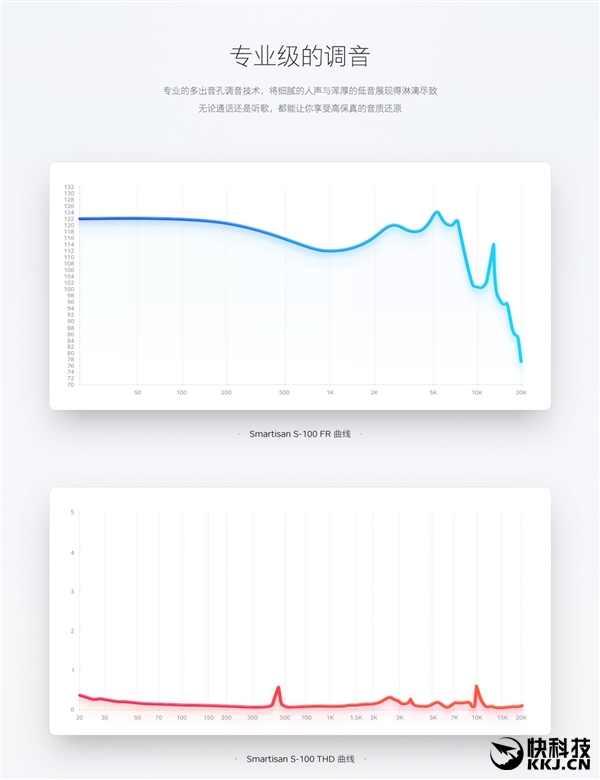 99ԪӷS-100ʽ14.2mmԪ