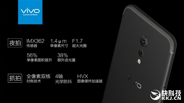 άܳģ󰮣vivo Xplay6ĥɰʽ