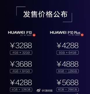 iPhone 7ΪP10ۼȫع⣺