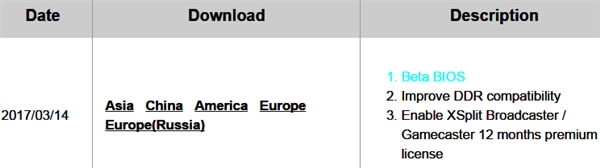 AM4BIOS£AMD Ryzenܱ