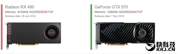 DIYRX 480޽ӸGTX 570ɹ