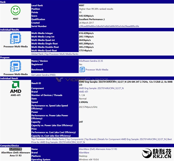 AMD���Ѫ��12����24�߳�Ryzen���أ�