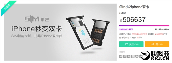 ������ͻ�ƣ�iPhone˫���������켴�ڳ�ɹ�