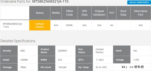 ����G5X�Դ�Ĺ���GTX 1080 Tiȫ��ϻ� NV����