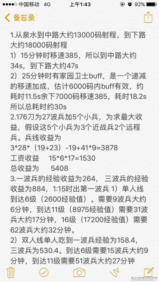 Ӣˡͬôѧҵع ЩѶҲ̫