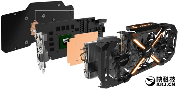 ǹGTX 1080 Ti۸أǻɶ