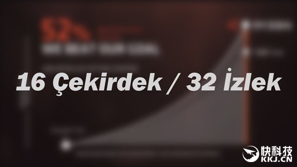 AMD 16ķռRyzenأ˫оƬװ