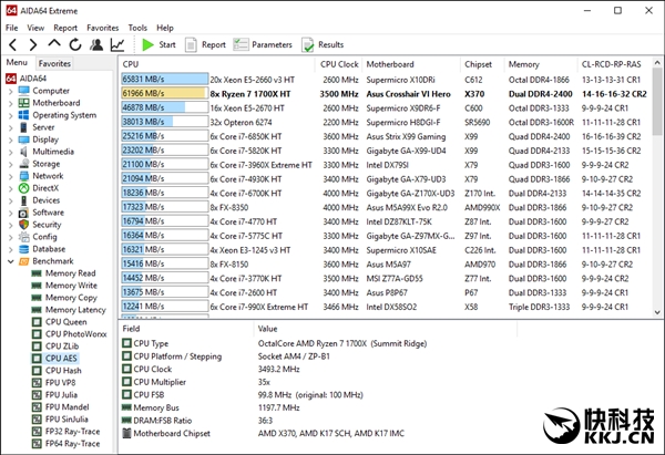 AIDA64 5.90ʽ淢AMD Ryzenˬ