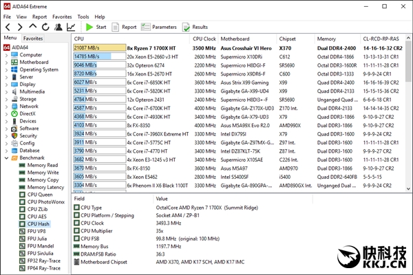 AIDA64 5.90ʽ淢AMD Ryzenˬ