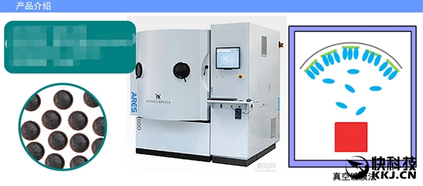 ��ΪP10��Ļ��û�е����Ͳ㵽����ʲô��