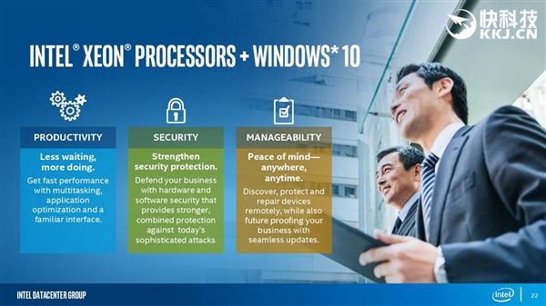 ���ٽ����ģ�Xeon E3-1200 v6����������û����