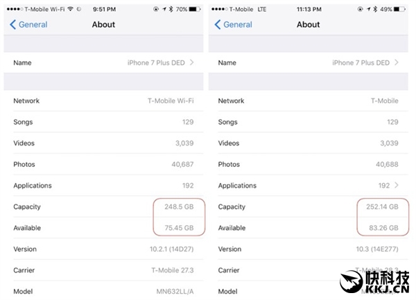 ʵ�⣡����iOS 10.3��iPhone�����7.8GB�ռ�
