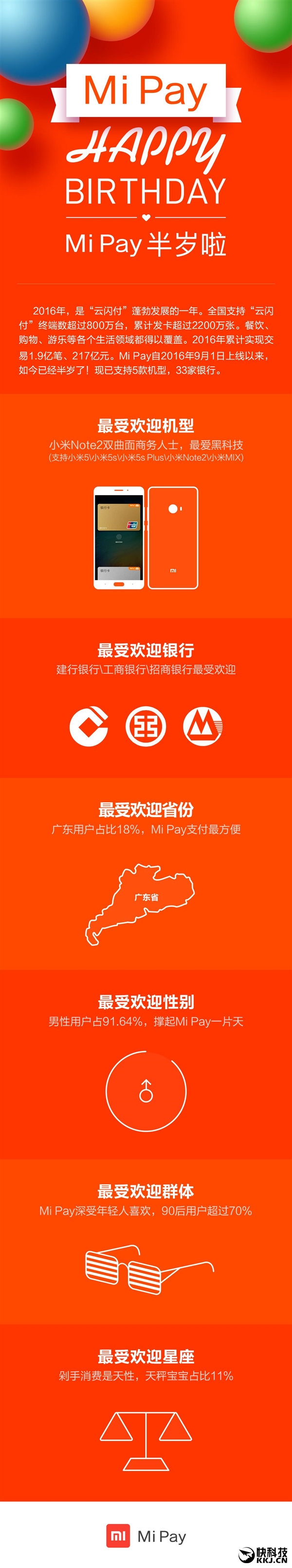 С��֧�������ˣ�33�����С��㶫���Ծ