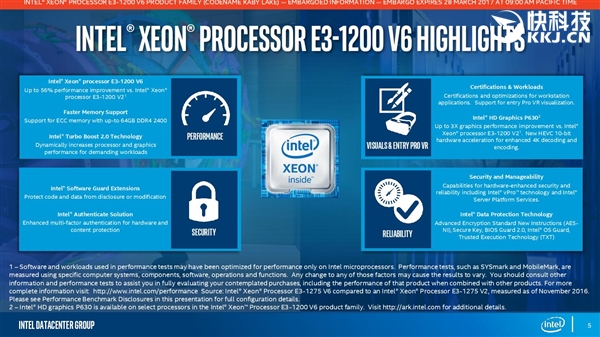 ���ٽ����ģ�Xeon E3-1200 v6����������û����