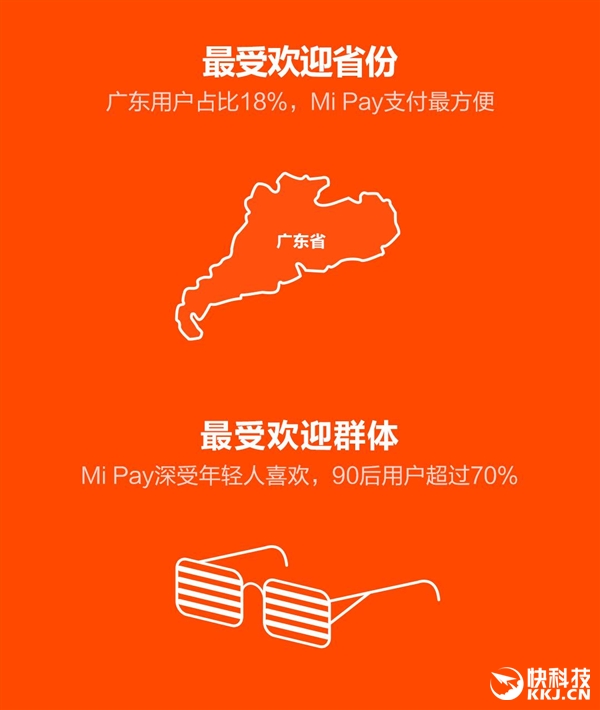 С��֧�������ˣ�33�����С��㶫���Ծ