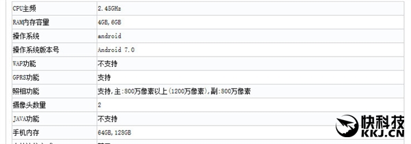��������Galaxy S8/S8+�������Ų�������6GB�ڴ�