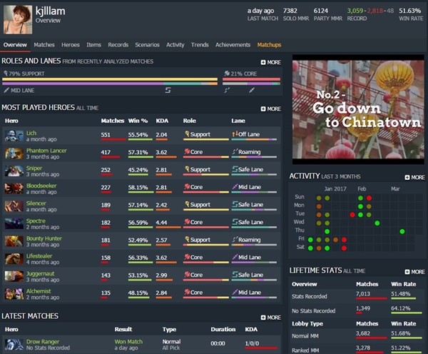 ��DOTA2��10000�ִ������ˢ�֣�����ϲ�����ָо�