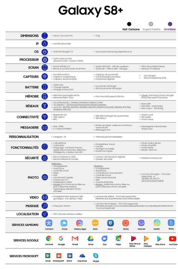 ����S8/S8+�������ñ��ع⣺ȫ���������835��