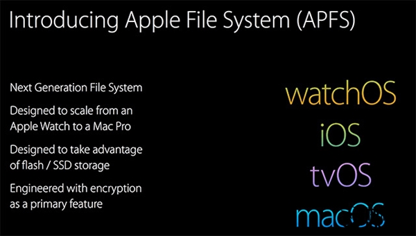 ʵ�⣡����iOS 10.3��iPhone�����7.8GB�ռ�