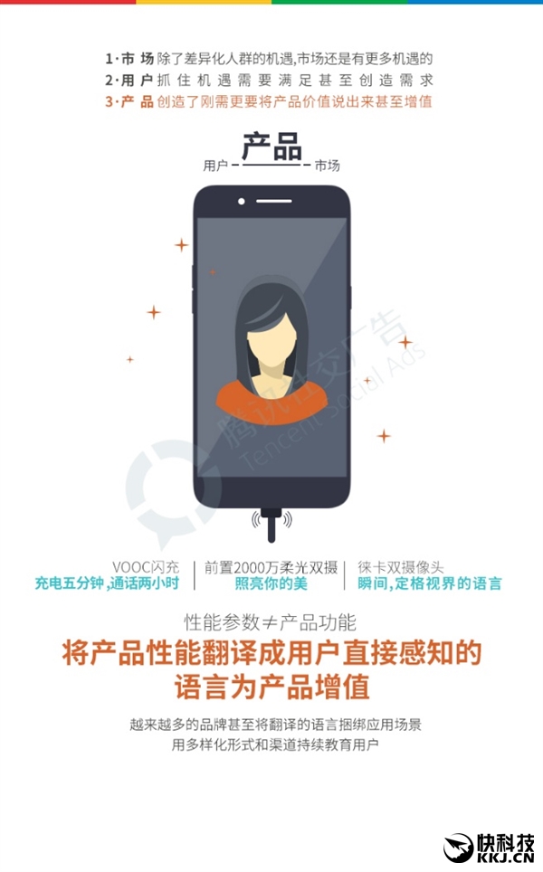 2016�����ֻ���ȫ���棺OPPO�ɳ���Ӯ��