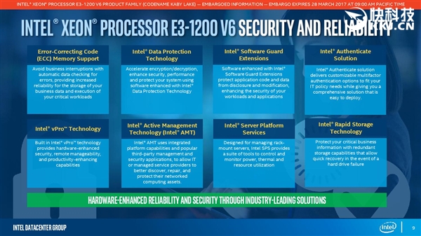 ���ٽ����ģ�Xeon E3-1200 v6����������û����