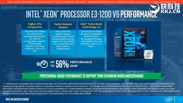 ���ٽ����ģ�Xeon E3-1200 v6����������û����