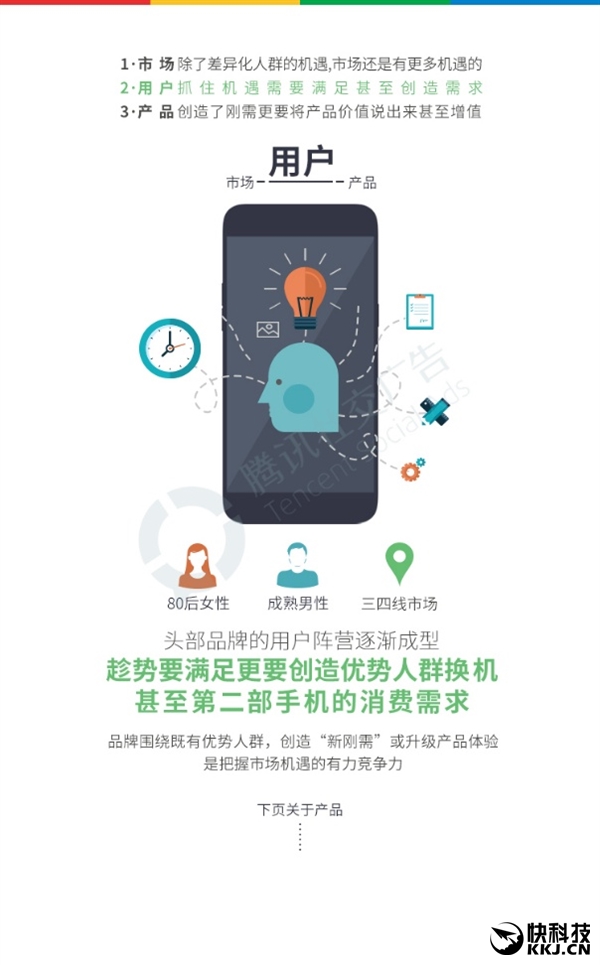 2016�����ֻ���ȫ���棺OPPO�ɳ���Ӯ��