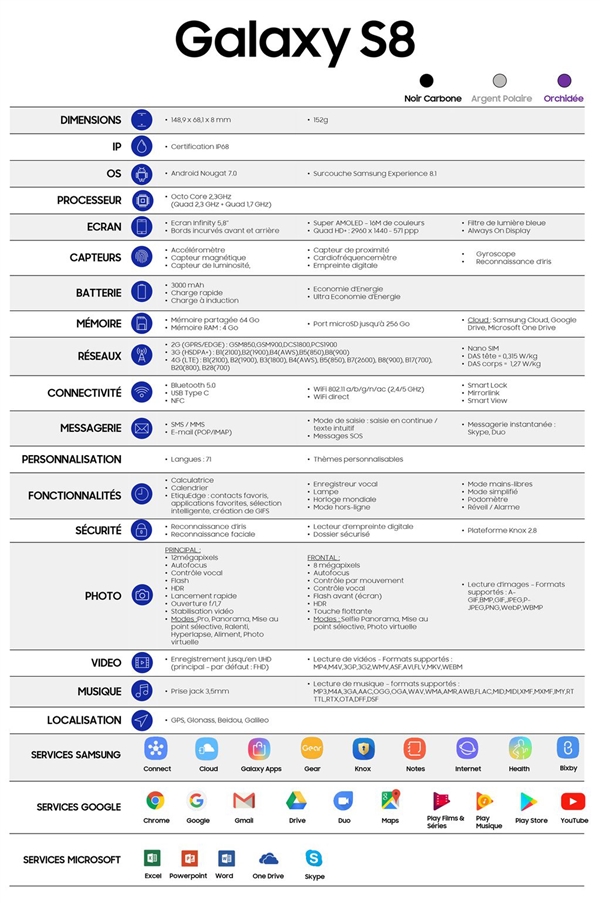 ����S8/S8+�������ñ��ع⣺ȫ���������835��