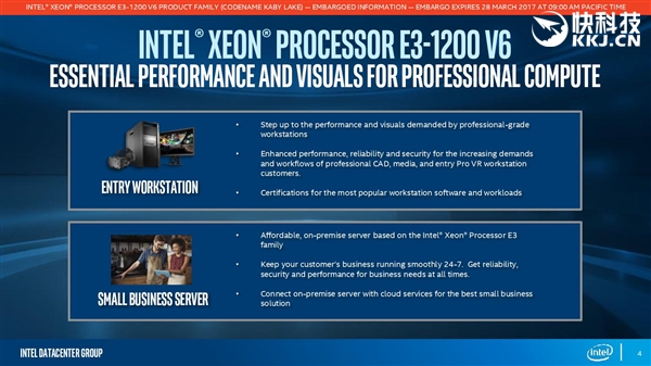 ���ٽ����ģ�Xeon E3-1200 v6����������û����