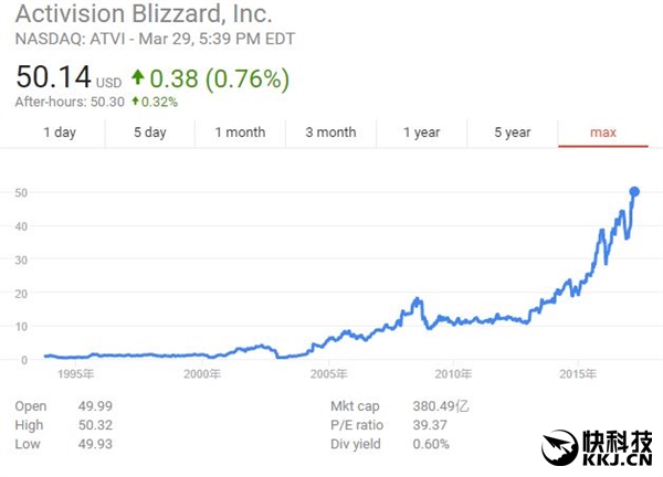 ����-��ѩ��Ʊ����