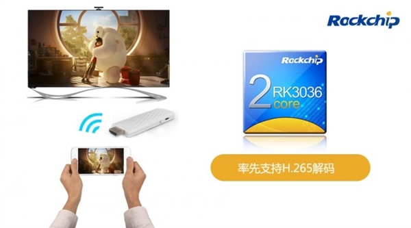 ��о΢RK3036оƬ������֧��H.265�����˼���59%��