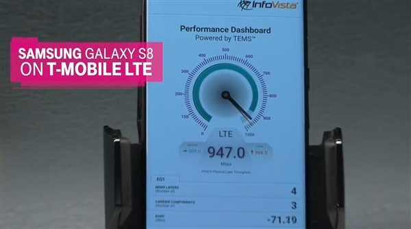 ȫ���׿�ǧ��LTE�ֻ�������S8����ʵ�⣺������ৡ���û��
