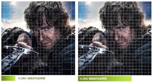 ��о΢RK3036оƬ������֧��H.265�����˼���59%��