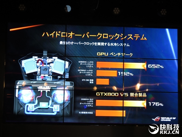 5�򣡻�˶��ǿ��Ϸ��GX800������ˮ��ѹ��˫·GTX1080
