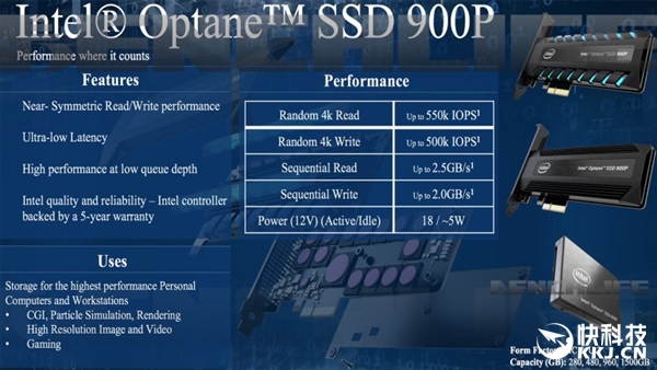 Intel�������Ѽ�SSD 900P���أ�����һ�У�