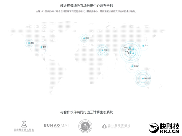 ��������Ƽ�����ζ�����Ƽ��⣡