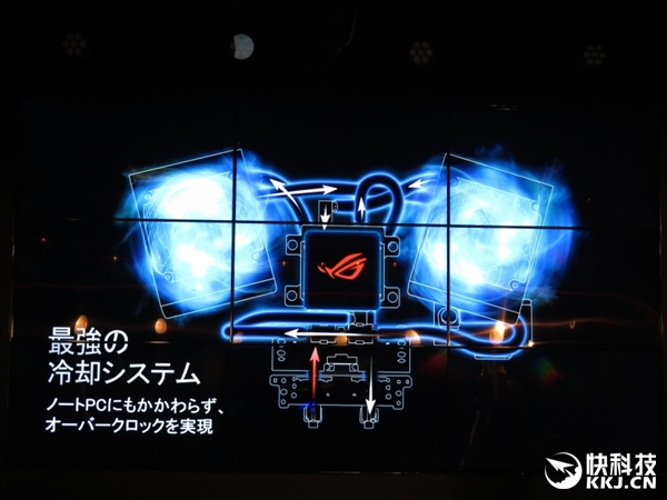 5�򣡻�˶��ǿ��Ϸ��GX800������ˮ��ѹ��˫·GTX1080