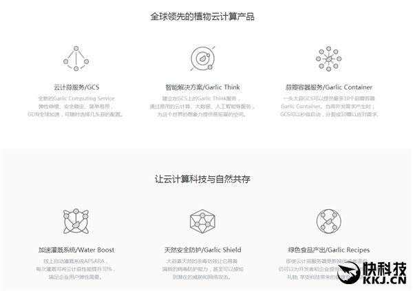 ��������Ƽ�����ζ�����Ƽ��⣡