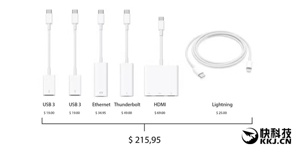 ƻ���й��ջ�USB-C����Żݣ���ӿ��ù��۷ǳ�����