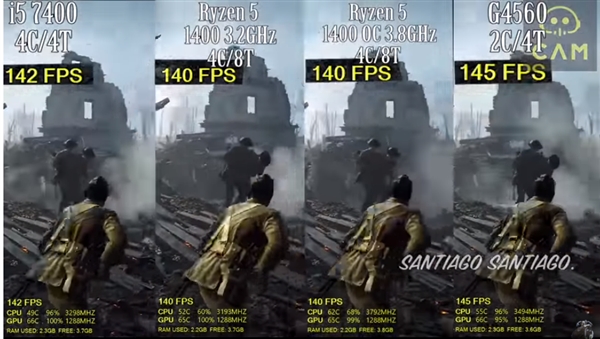 1299Ԫ4��AMD Ryzen 5 1400������Ϸ���ԣ��Ա�7��i5