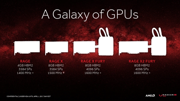 ����AMD���콢��Vega���ٷ�PPT��͵�ܣ�����2��1080 Ti