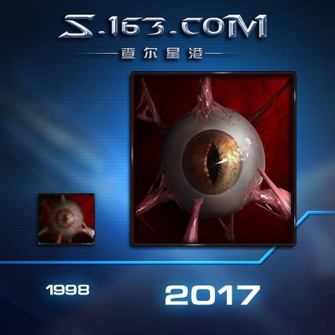 ���Ǽ����ԡ����ư�ͷ��VSԭ�� ���ڿ�������Ŀ